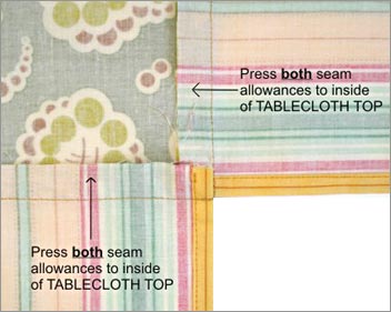 Diagram Diagram