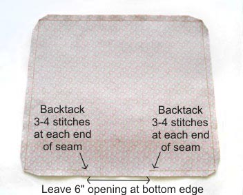 Diagram Diagram