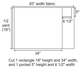 Diagram Diagram
