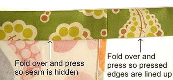 Diagram Diagram