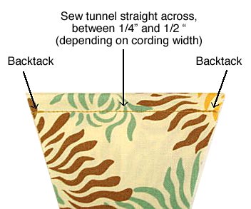 Diagram Diagram