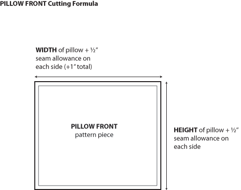 Diagram Diagram