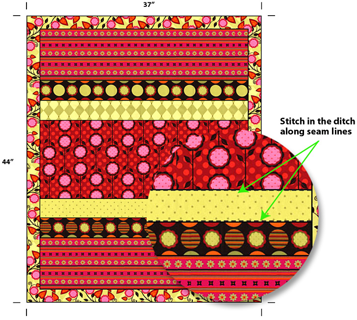 Click to Enlarge Click to Enlarge