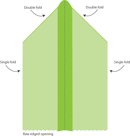 Diagram Diagram