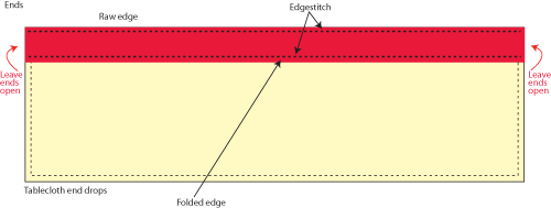 Diagram Diagram