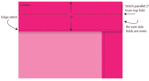 Diagram Diagram