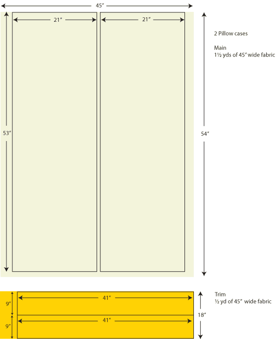 Diagram Diagram
