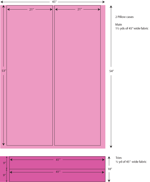 Diagram Diagram