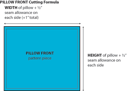 Diagram Diagram