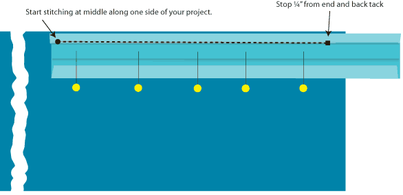 Diagram Diagram