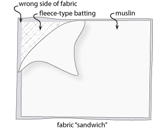 Diagram Diagram