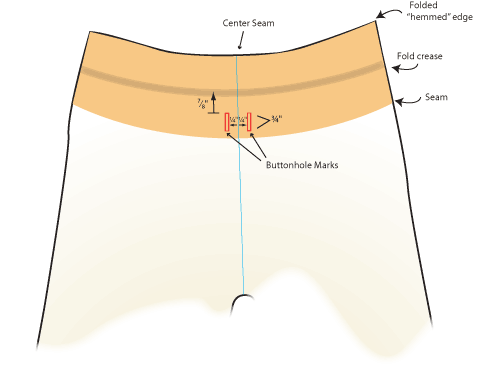 Diagram Diagram